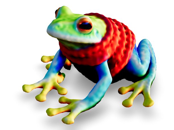 3D model of “a frog wearing a sweater” Source: DreamFusion