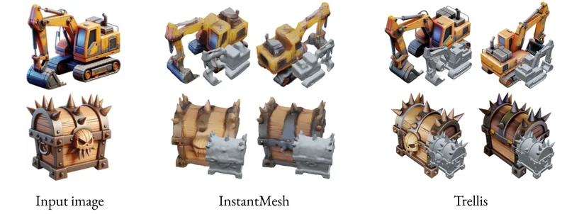 3D Generative AI: Image-based 3D reconstruction