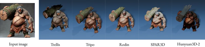 3D Generative AI: Image-based 3D reconstruction