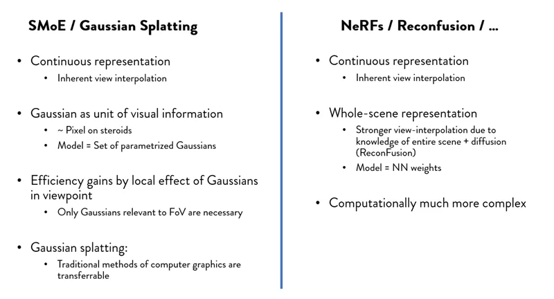 Comparison between Gaussian-based methods (left) and whole scene NeRF methods (right). Source: image by the author.