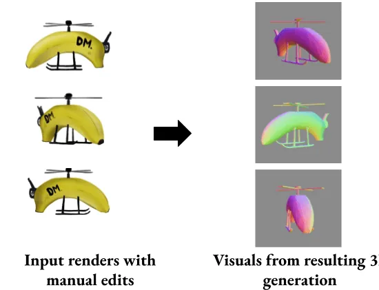 Differentiable rendering for geometry: manual edits in 2D renders (left) are backpropagated into the voxel latent, producing consistent 3D geometry updates (right).
