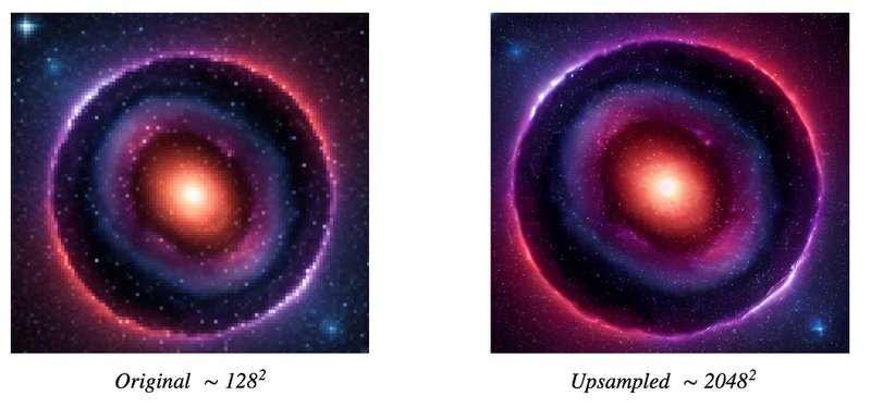 Difference between the original image resulting from the low resolution LDM and the high resolution image after several upsampling steps using a chain of CFM modules.