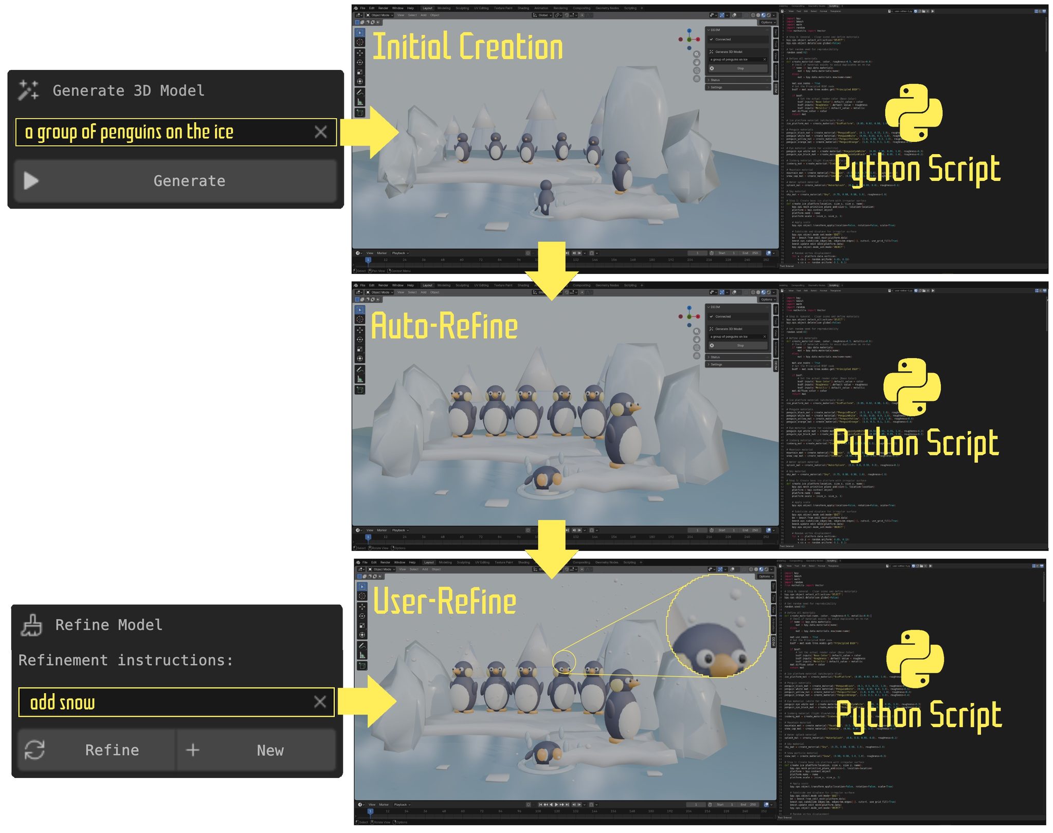 Why the Future of 3D Generative AI is Programmatic